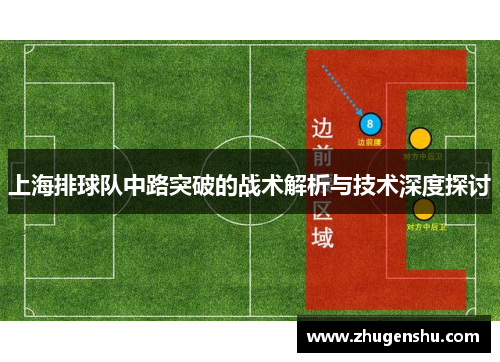 上海排球队中路突破的战术解析与技术深度探讨